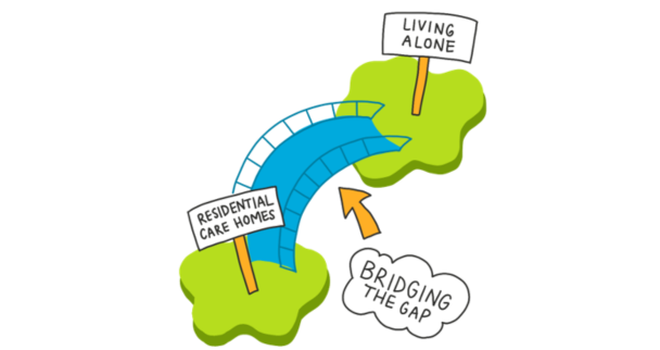 Bridging the Gap in Inclusive Housing Drawing