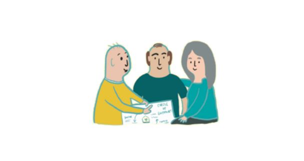 Improved Access to Housing Supports & Information